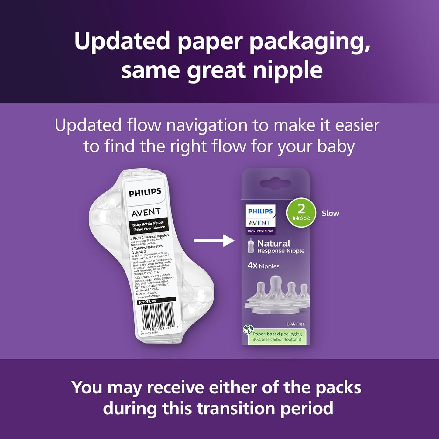 Philips  Natural Response Nipple, Slow Flow (Flow 2), 4-Pack, SCY962/44