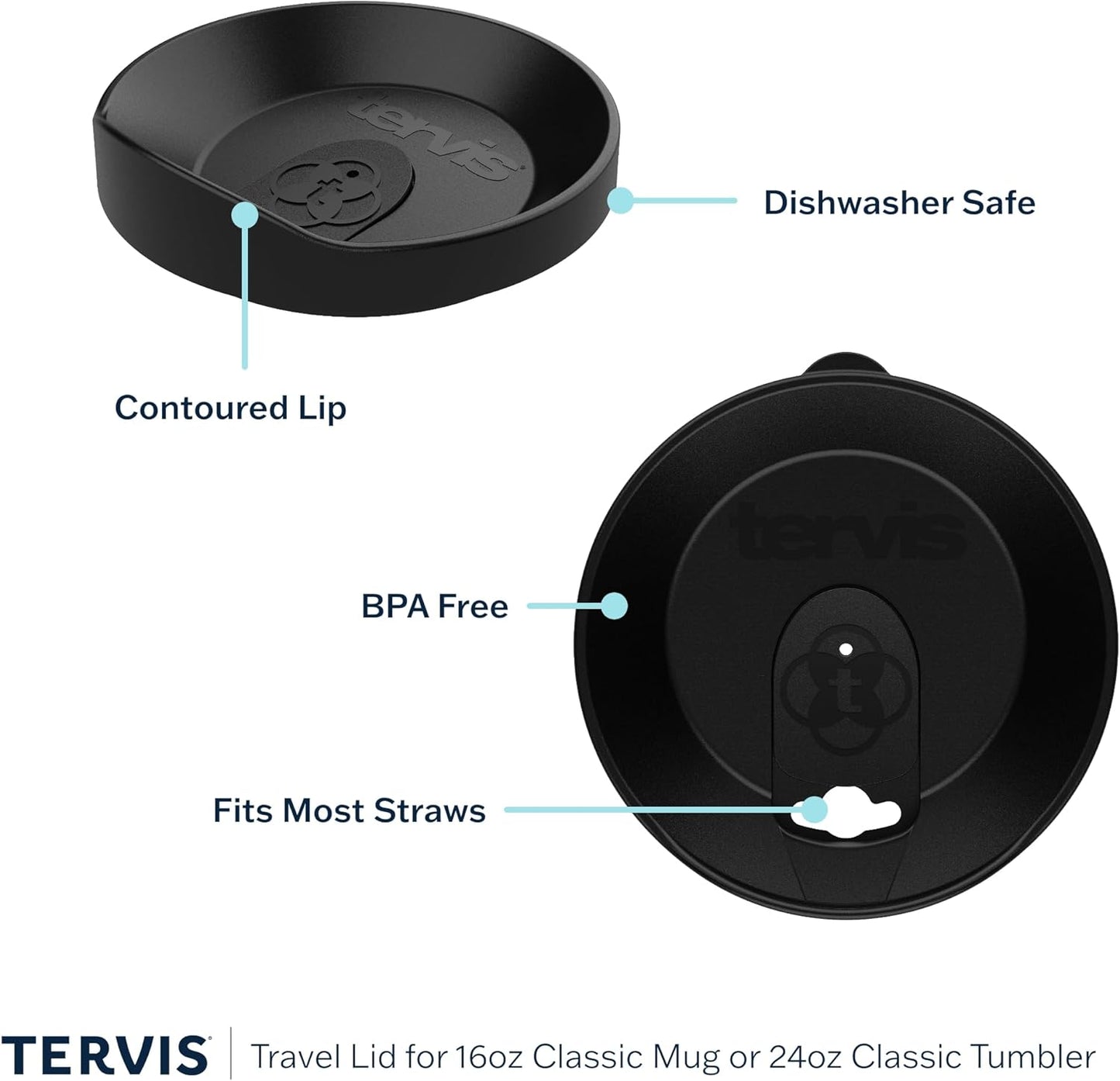 Clear & Colorful Lidded Made in USA Double Walled Insulated Tumbler Travel Cup Keeps Drinks Cold & Hot, 24Oz, Royal Purple Lid