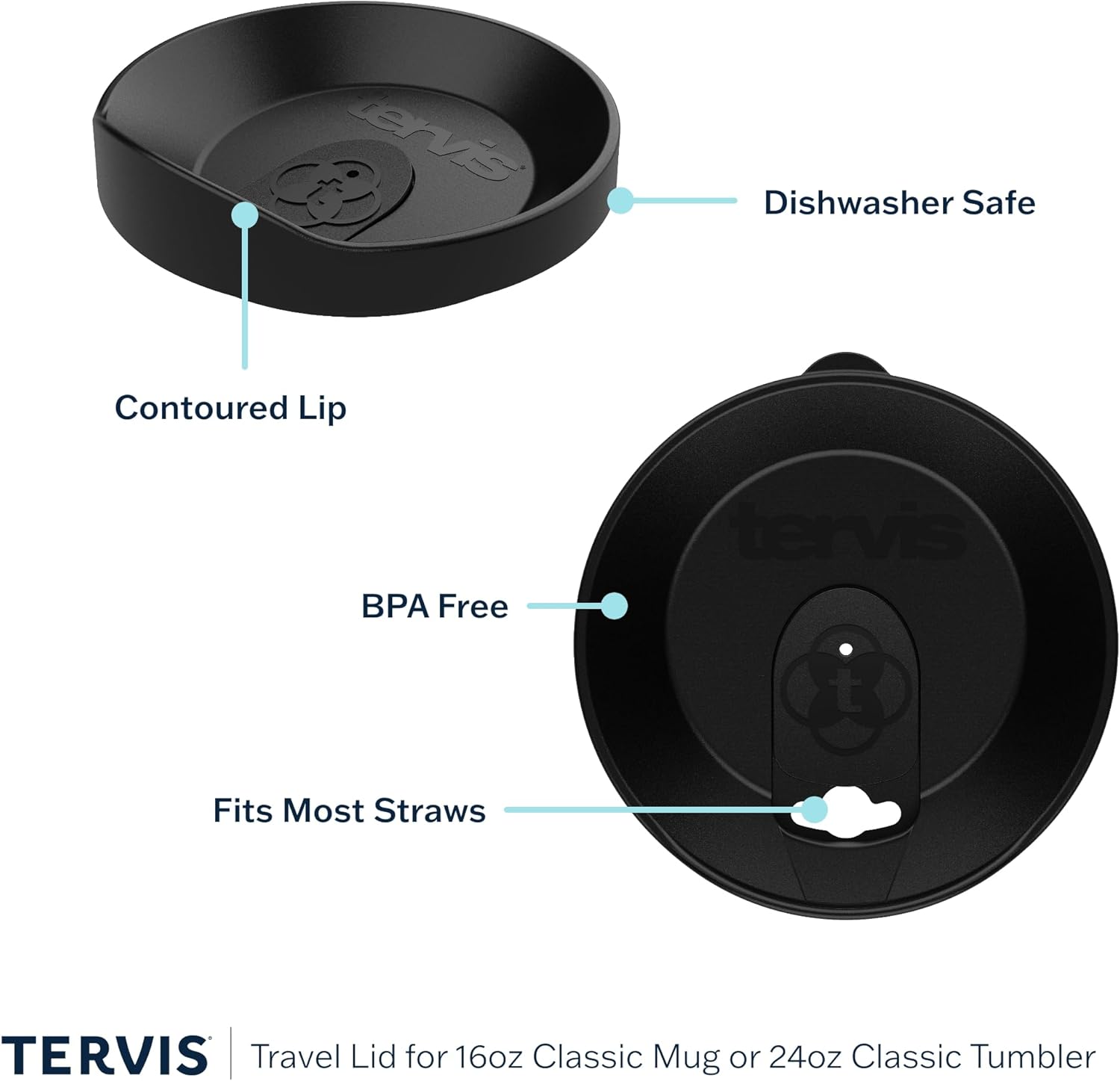 Clear & Colorful Lidded Made in USA Double Walled Insulated Tumbler Travel Cup Keeps Drinks Cold & Hot, 24Oz, Royal Purple Lid