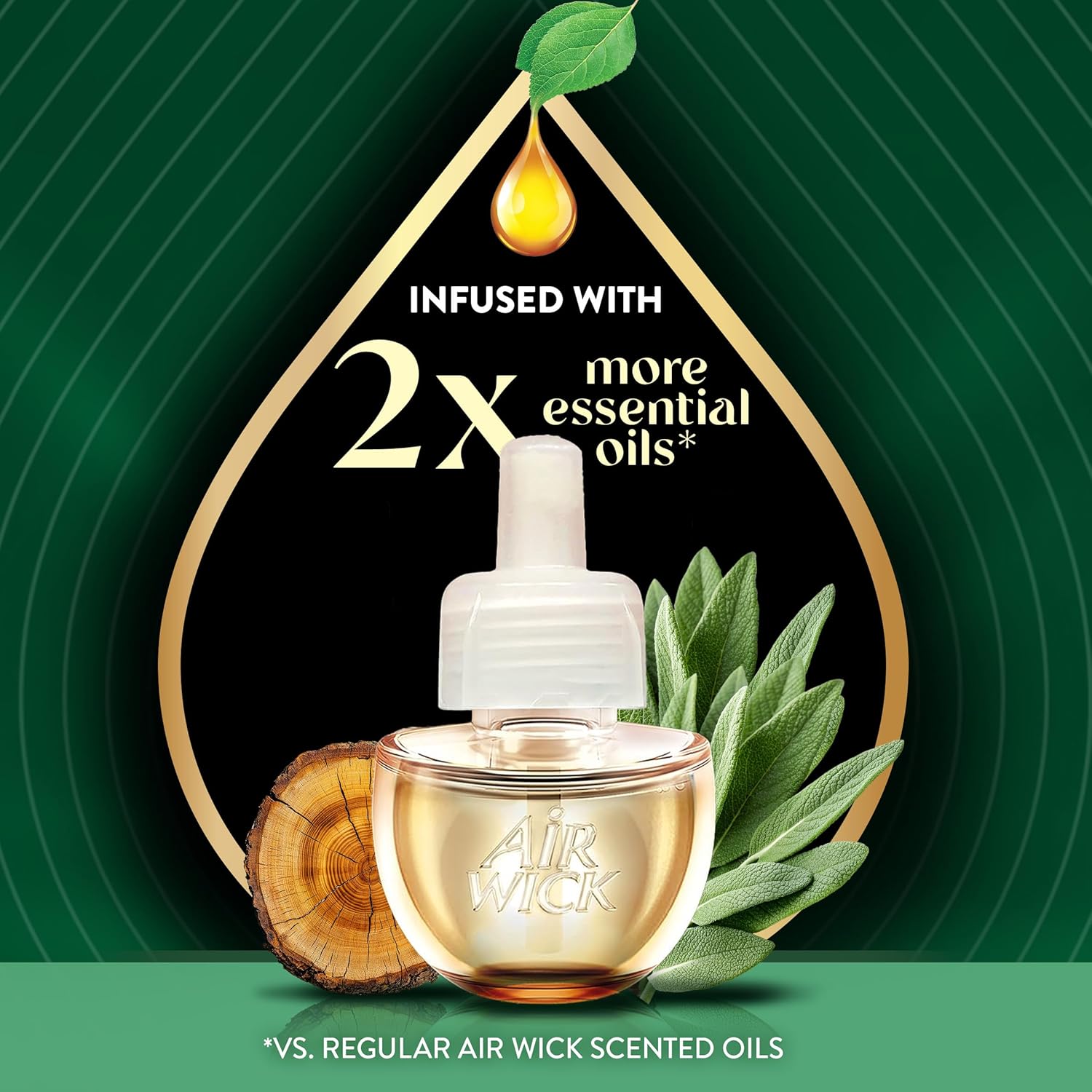 Scented Oils 0+5 White Sage & Mahogany