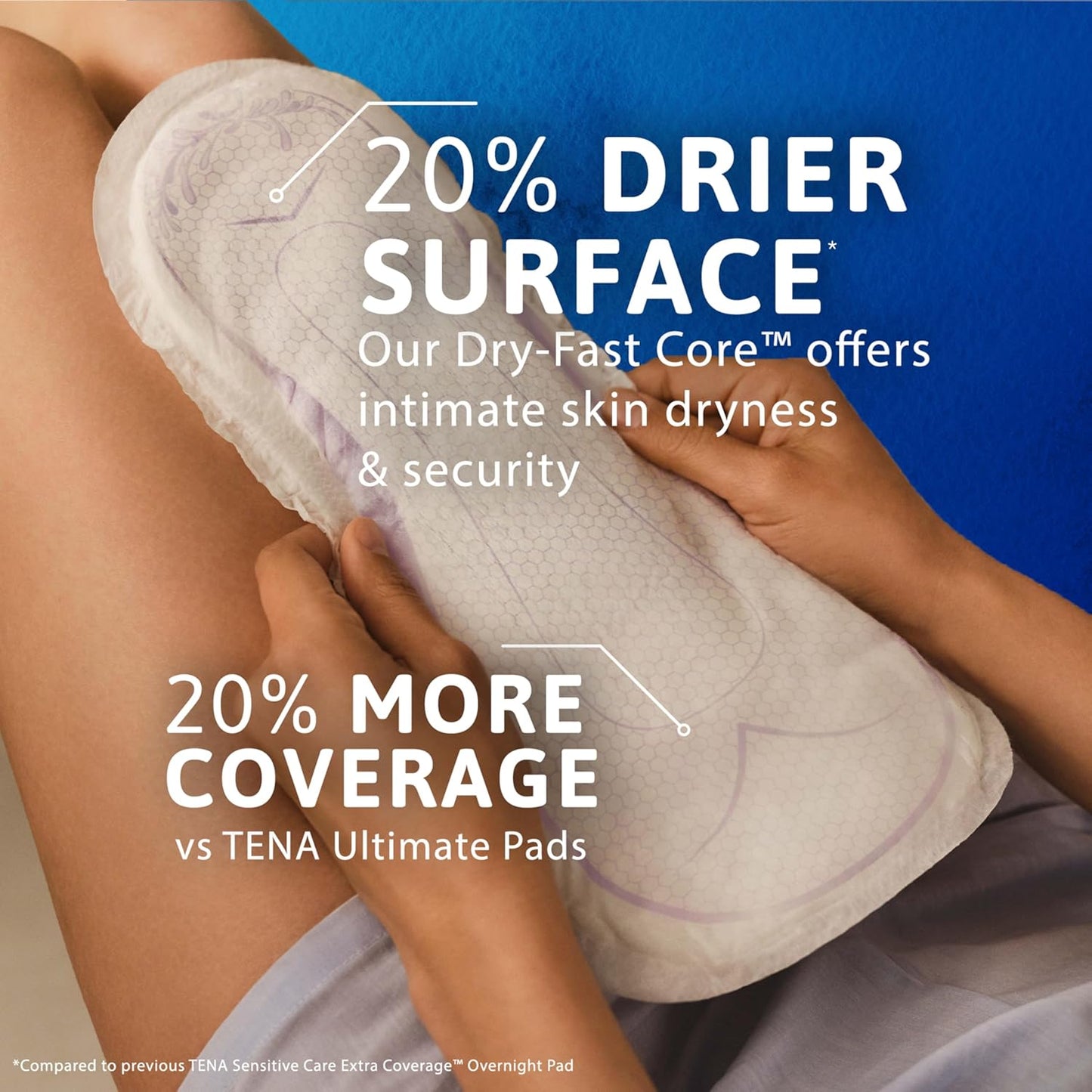 Sensitive Care Extra Coverage Overnight Incontinence Pads for Women, Bladder Control and Postpartum, Aloe and Vitamin E Infused, 48 Count