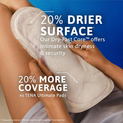 Sensitive Care Extra Coverage Overnight Incontinence Pads for Women, Bladder Control and Postpartum, Aloe and Vitamin E Infused, 48 Count